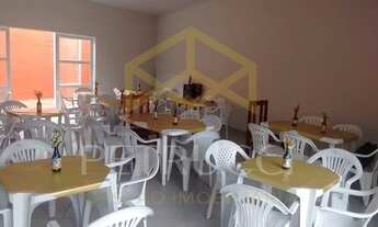 Imagem 3: Ponto comercial - Cidade Satélite Íris - Campinas