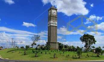 Imagem: Terreno - Swiss Park - Campinas