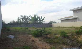 Imagem 6: TERRENO EM CONDOMÍNIO - CONDOMÍNIO SAN PIETRO - SP