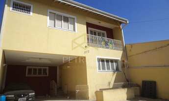 Imagem 2: Casa - Jardim Nova Europa - Campinas