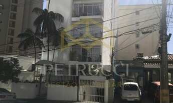 Imagem 2: Apartamento - Cambuí - Campinas