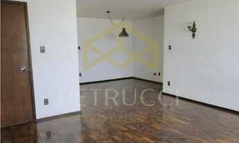 Imagem 6: Apartamento - Centro - Campinas