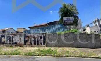 Imagem: Terreno - Jardim Planalto - Campinas