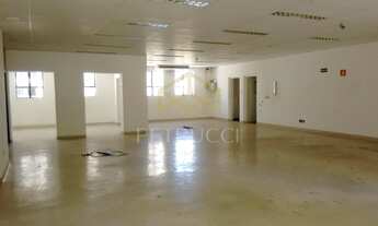 Imagem 5: Casa - Cambuí - Campinas