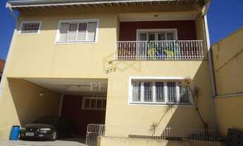 Imagem: Casa - Jardim Nova Europa - Campinas