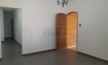 Imagem 5: Venda e locação