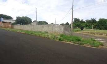 Imagem 2: Terreno à venda no Jardim Tupinambá