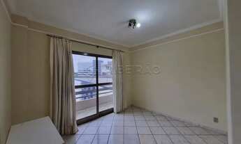 Imagem 2: Ribeirao Preto - Apartamento Padrão - Jardim Palma Travassos