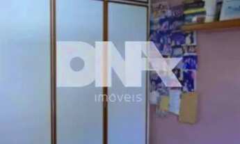 Imagem 7: Apartamento : Padrão / Residencial / Copacabana