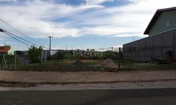 Imagem 3: Terreno à venda em Campinas, Jardim Tamoio, com 460 m²