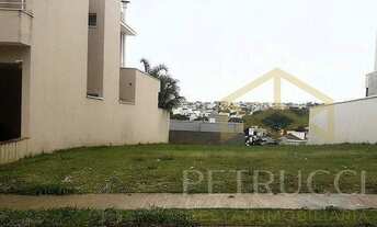 Imagem: Terreno - Swiss Park - Campinas