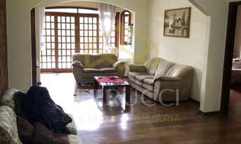 Imagem 3: Chácara - Jacaré - Cabreúva