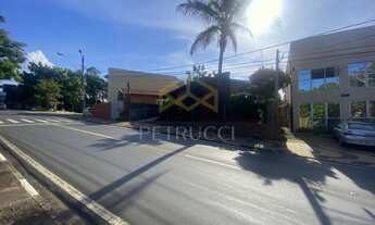 Imagem 2: Casa - Jardim Conceição (Sousas) - Campinas