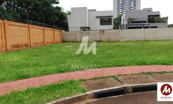 Imagem: Terreno (terreno em condominio fechado)