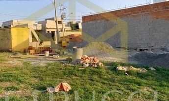 Imagem 3: Terreno - Colinas de Indaiatuba - Indaiatuba