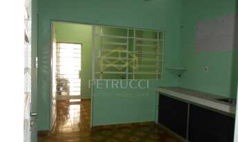 Imagem 7: Casa - Parque Industrial - Campinas