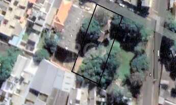 Imagem 6: Porto Alegre - Terreno Padrão - Partenon