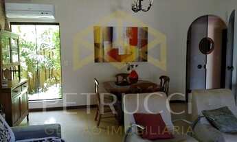 Imagem 6: Casa - Betel - Paulínia