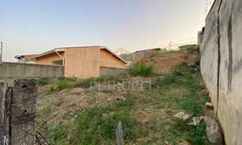 Imagem 2: Terreno - Loteamento Parque São Martinho - Campinas