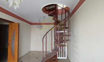 Imagem 4: Cobertura - Jardim Aurélia - Campinas