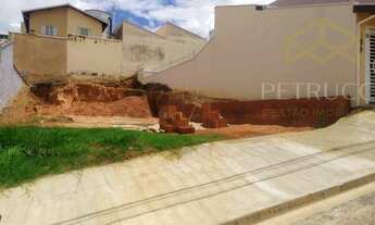 Imagem: Terreno - Jardim Regente - Indaiatuba