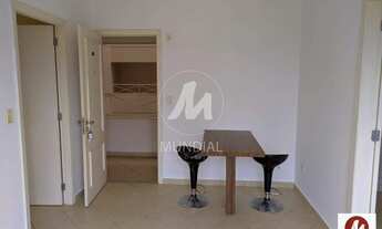 Imagem: Apartamento (tipo - padrao) 1 dormitórios