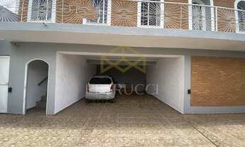 Imagem 2: Casa - Vila Nogueira - Campinas