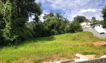 Imagem 7: Terreno - Loteamento Residencial Jardim Botânico - Itatiba
