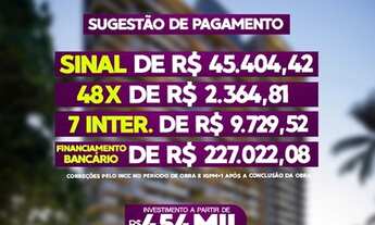 Imagem 2: Apartamentos 2, 3 ou quatro suítes no Bessa em João Pessoa - Paraíba