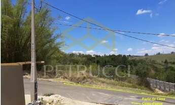 Imagem 4: Terreno - Joaquim Egídio - Campinas