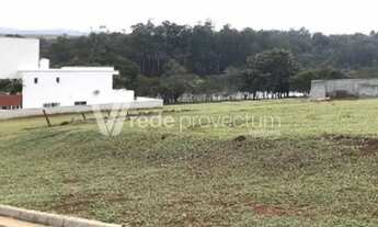 Imagem 3: Terreno - Sete Lagos - Itatiba