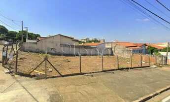 Imagem: Terreno à venda em Campinas, Jardim Aurélia