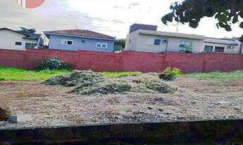 Imagem 2: Terreno para alugar, 252 m² por R$ 2.500,00/mês - Jardim Botânico - Ribeirão Preto/SP