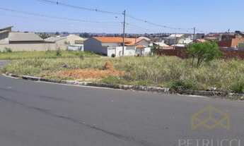 Imagem 5: Terreno - Residencial Cittá Di Firenze - Campinas