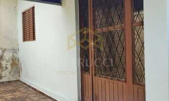 Imagem 2: Casa - Núcleo Residencial São Judas Tadeu - Campinas