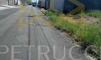 Imagem 3: Terreno - Parque Bom Retiro - Paulínia