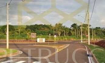 Imagem: Terreno - Techno Park - Campinas