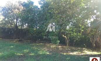 Imagem 6: Chacara (chacara) 2 dormitórios, cozinha planejada, em condomínio fechado