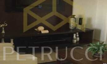 Imagem 4: Cobertura - Vila Industrial - Campinas