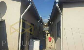 Imagem 5: Terreno - Cidade Satélite Íris - Campinas