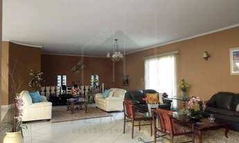 Imagem 3: Casa - Parque Taquaral - Campinas