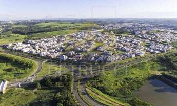 Imagem 2: Terreno - Swiss Park - Campinas