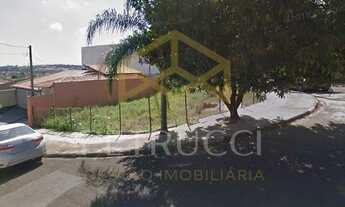Imagem 2: Terreno - Parque Via Norte - Campinas