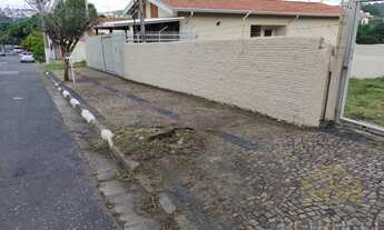 Imagem 5: Terreno - Jardim Imperial - Valinhos