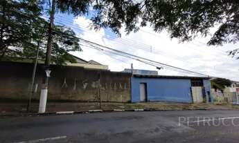 Imagem 2: Galpão - Swift - Campinas