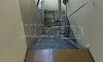 Imagem 5: Casa Padrão em São Carlos