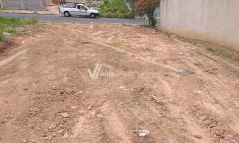 Imagem 5: Terreno - Residencial Cittá Di Firenze - Campinas