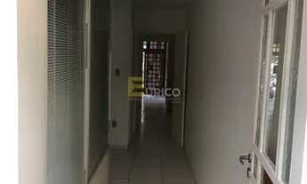 Imagem 4: Casa para aluguel no Vila Gotardo em Jundiaí/SP