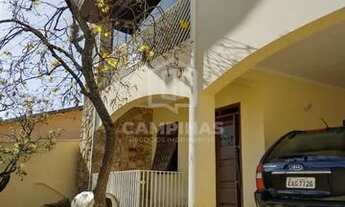 Imagem 2: Casa - Chácara da Barra - Campinas