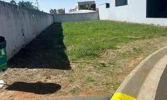 Imagem 4: Terreno à venda em Indaiatuba, Jardim Residencial Dona Lucilla, com 409.78 m²